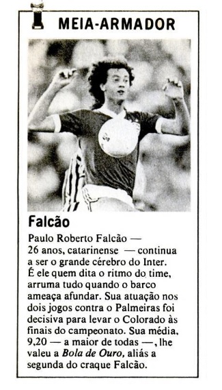 Ficha de Falcão na edição do título do Inter em 1979 Ficha de Falcão na edição do título do Inter em 1979