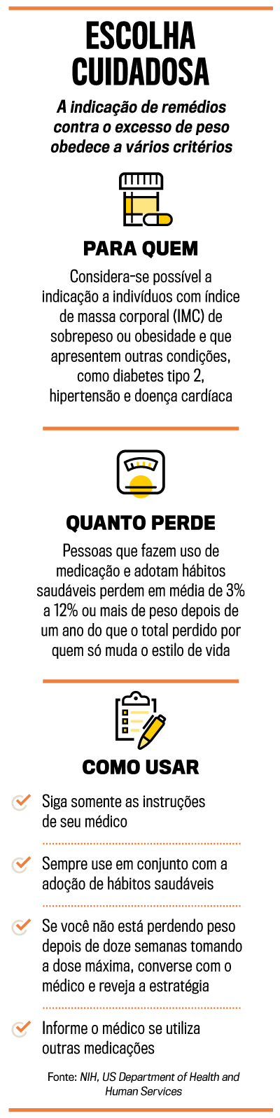 arte Remedio obesidade