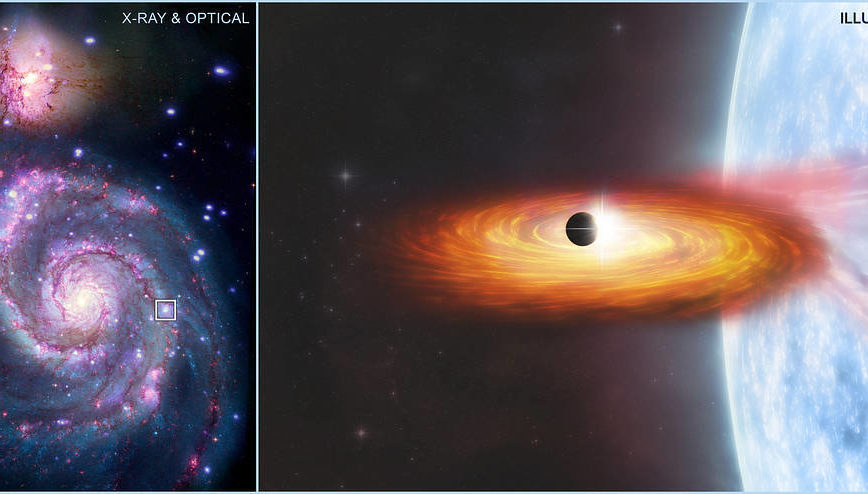 Planeta