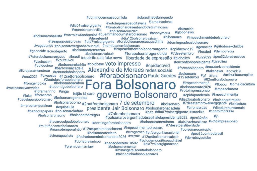 arte Bolsonaro