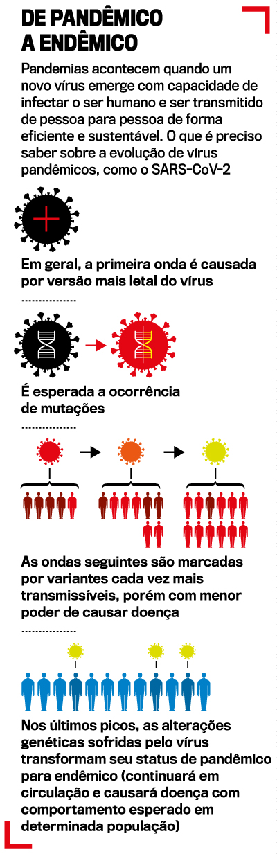 arte &Ocirc;micron