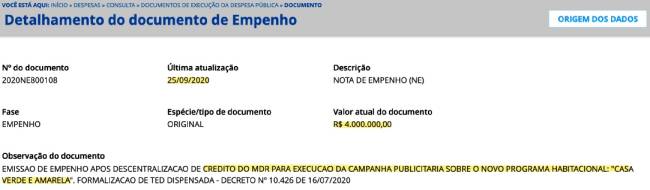 Escassez de dinheiro não tem impedido o ministério de Rogério Marinho de gastar com propaganda de uma política habitacional inexistente
