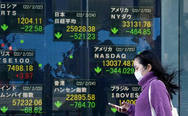 Vista de um quadro indicador do mercado de ações, em Tóquio. O índice Nikkei fechou em mínima de 15 meses depois que as tropas russas entraram na Ucrânia -