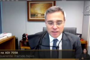 André Mendonça – julgamento STF fundo eleitoral