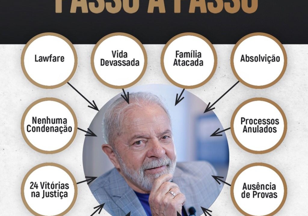 "PowerPoint" de Lula