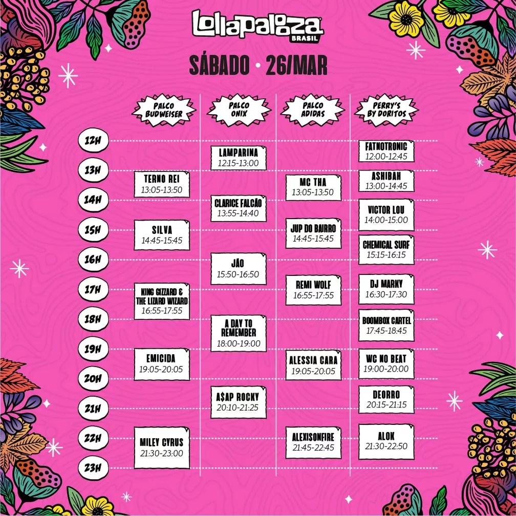 Programação do segundo dia de Lollapalooza em 26 de março de 2022 -