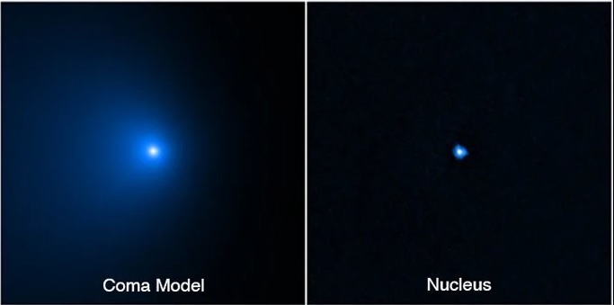 Imagem mostra como os astrônomos identificam a massa do cometa, oculta por uma massa de poeira -