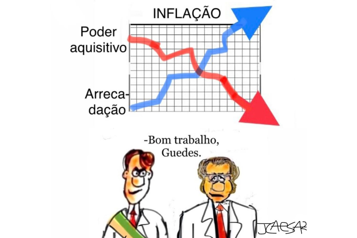 Charge do JCaesar