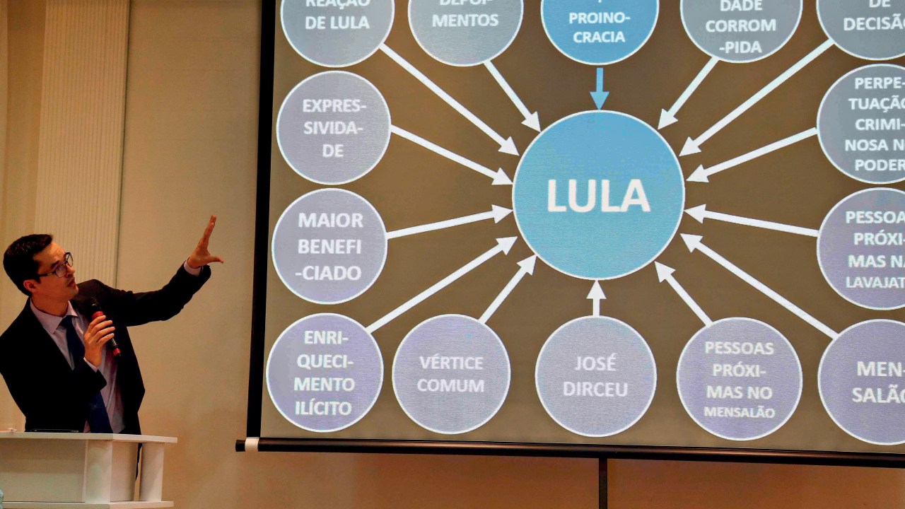 POLÊMICO - Deltan e o célebre PowerPoint: condenado pelo STJ a indenizar Lula -