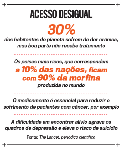 arte dor