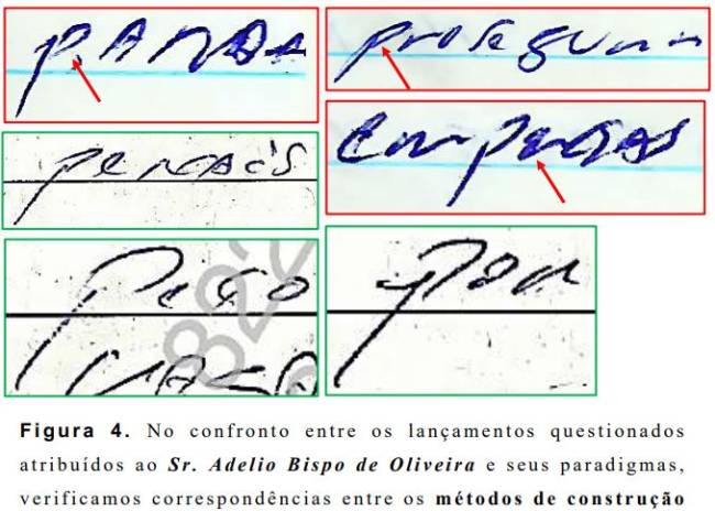 Trecho de parecer grafoscópico que compara escrita de Adélio em processo judicial (moldura verde) com cartas obtidas pela reportagem (moldura vermelha) -