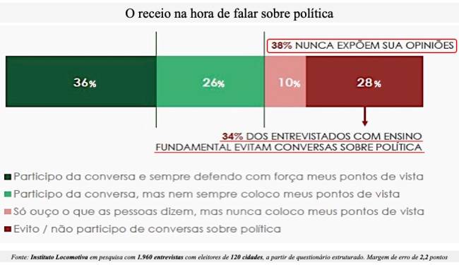 País dividido 02 .