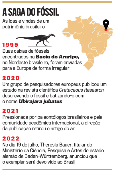 Zueiras Históricas, A Zueira Contra-ataca - Ordem cronológica :v