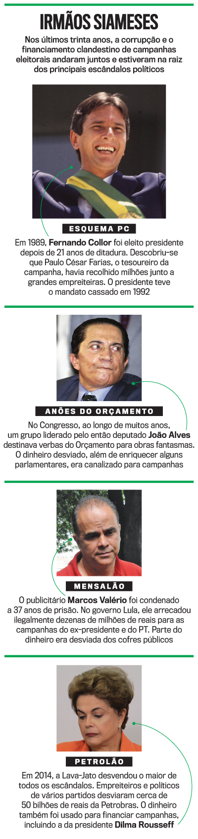 Lavagem de dinheiro: Como a arte tem sido usada neste esquema