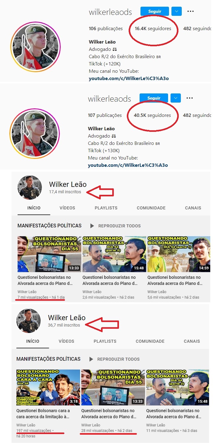 O efeito que Bolsonaro causou nas redes sociais de youtuber agredido-