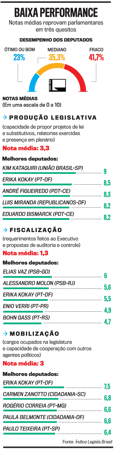 Felipe Neto entra para o ranking dos cinco maiores rs do mundo;  saiba quem são os outros