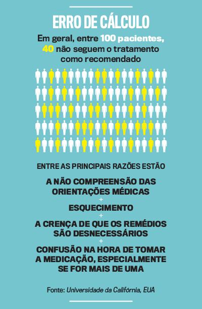 arte Polip&iacute;lula