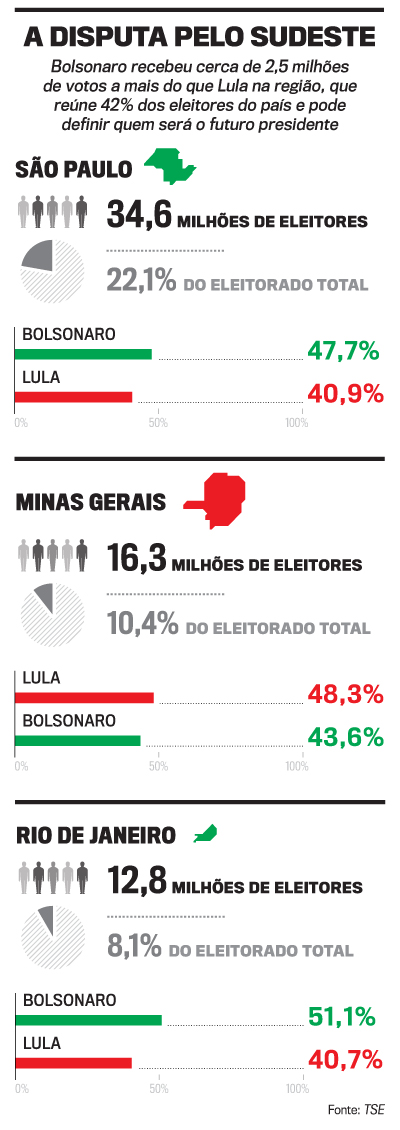 A ofensiva de Lula para diminuir a rejeição do eleitor evangélico