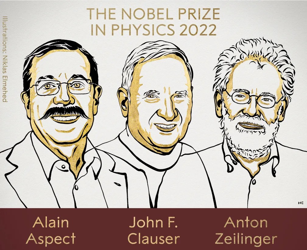 Os ganhadores do Nobel de Física de 2022