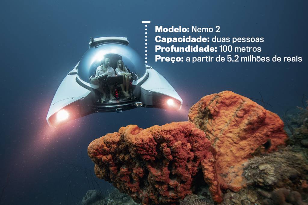 ABRE-SUBMARINO-NEMO-UBOAT-WORX-2022-8.jpg2 POPULAR - Passeio nas profundezas: nenhum problema técnico registrado, mas algumas crises de claustrofobia -