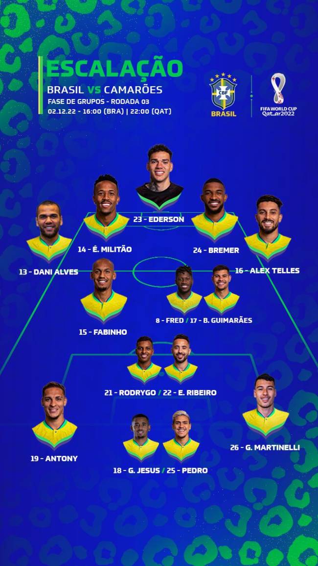 Seleção brasileira treina com reservas que devem enfrentar Camarões -