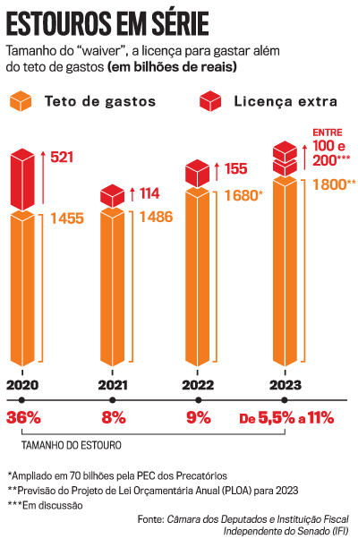 CORREÇÃO - Para A Segurança Da Sua Conta Login No FACEBOOK Desativado 2022