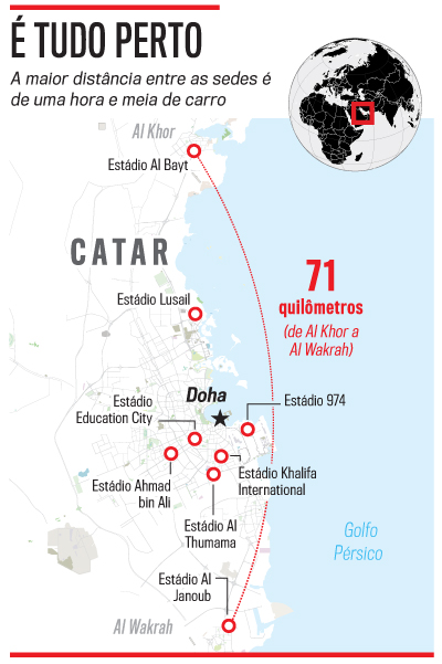 Estádio Lusail: conheça onde será a partida final da Copa do Mundo 2022 -  CASACOR