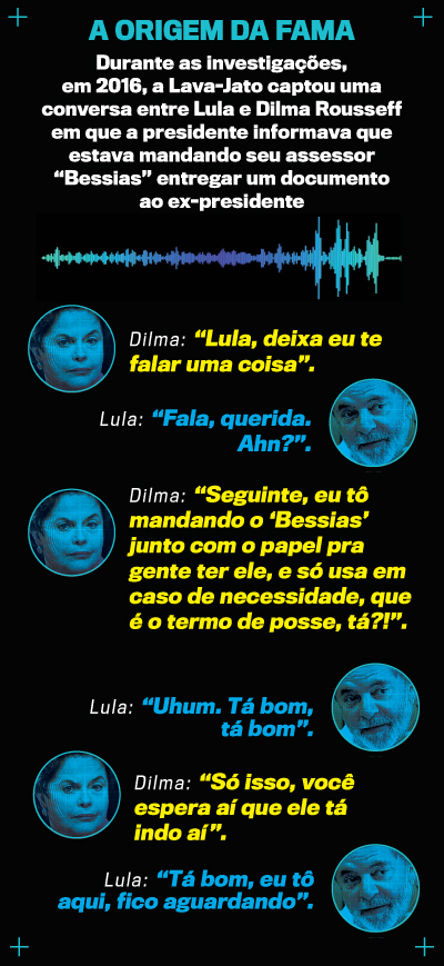 áudio Lula Dilma
