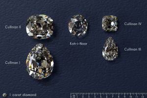Crown jewels, four biggest Cullinan diamonds, Koh-i-noor diamond on dark blue leather background, with ruler, 1 carat diamond. xxx