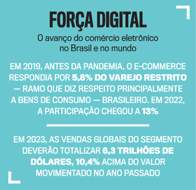 arte Big Techs