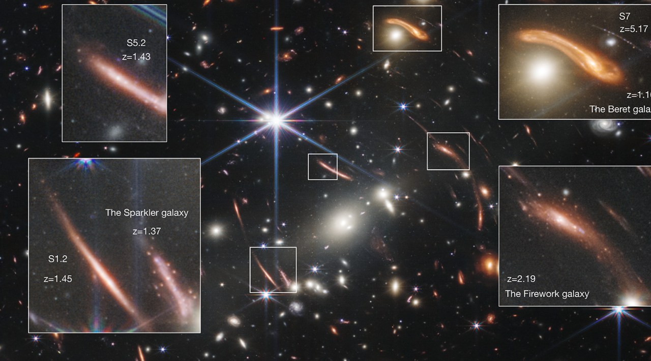 O Telescópio Espacial James Webb capturou esta imagem de um aglomerado de galáxias (SMACS0723). As cinco galáxias ampliadas estão tão distantes que as observamos como eram quando o universo tinha entre um e cinco bilhões de anos