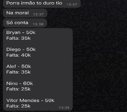 Máfia das apostas Máfia das apostas: conversas