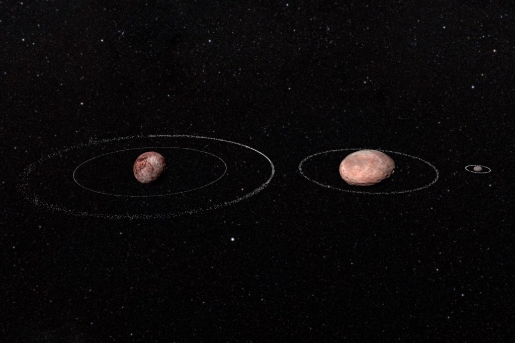 Representação artística de Quaoar com seus dois aneis e dois outros asteroides anelados do sistema solar