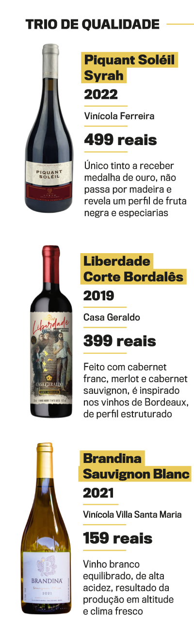 arte vinho