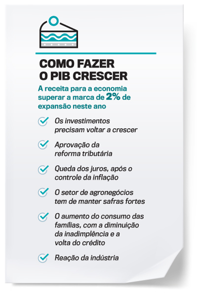 arte receita do bolo