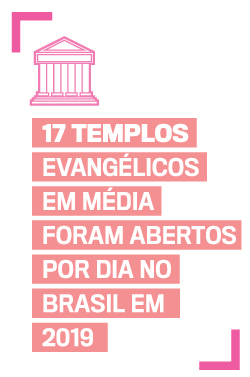 Evangélicos: o que explica multiplicação de templos no Brasil