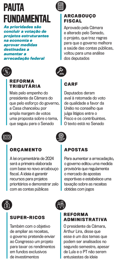 arte congresso