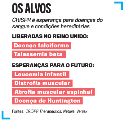 arte-CRISPR-iPhone-2 arte-CRISPR-iPhone-2
