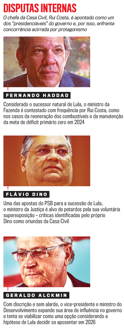 artes Rui Costa