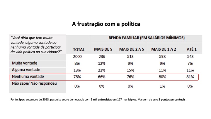 Formulário Licenciamento de Imagens