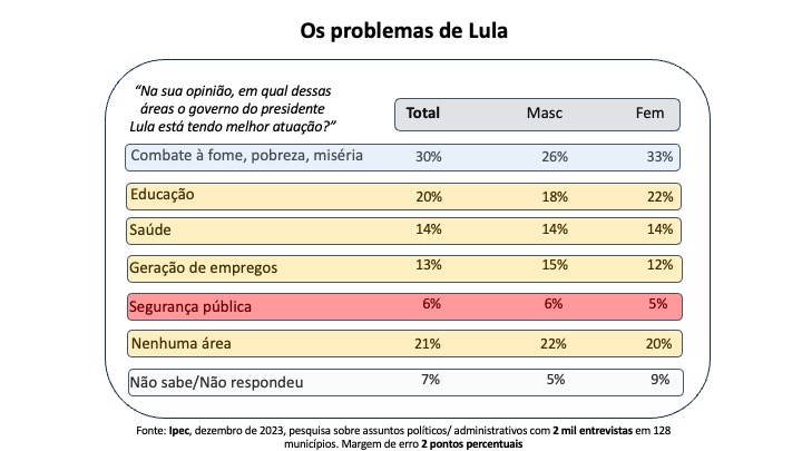 Formulário Licenciamento de Imagens