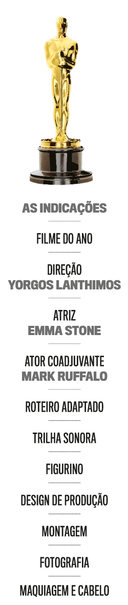 arte oscar