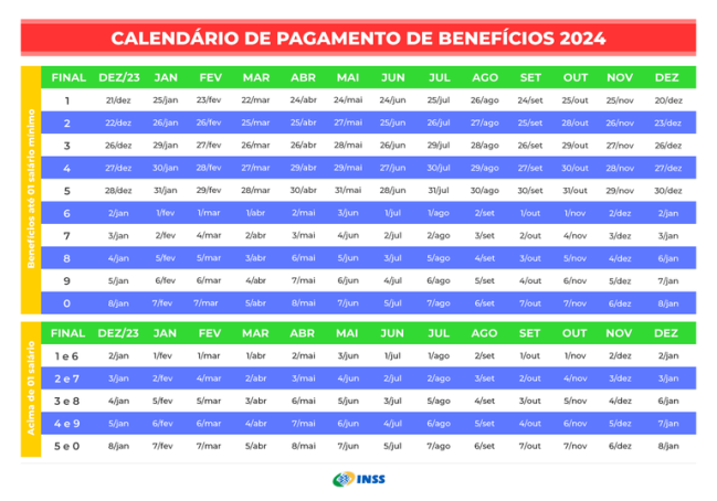 Calendário do INSS em 2024