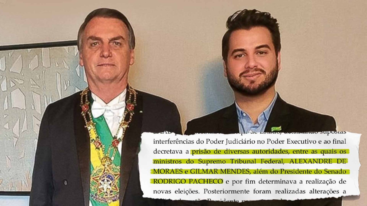 DOCUMENTO BOMBÁSTICO - Segundo a PF, Filipe Martins revisou com Bolsonaro a minuta golpista que previa a prisão de Moraes, Pacheco e Gilmar Mendes