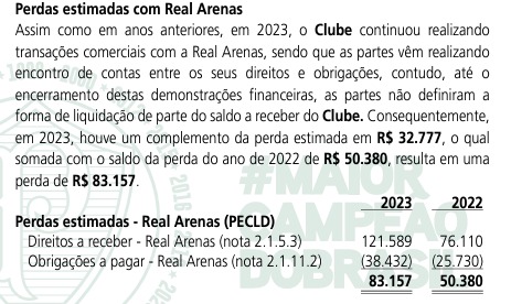 WhatsApp Image 2024-03-20 at 11.24.40 Trecho do balanço do Palmeiras