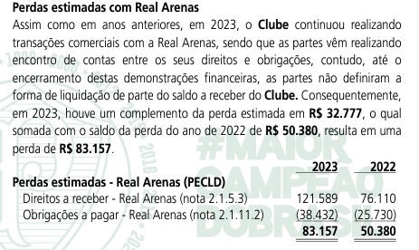 Trecho do balanço do Palmeiras