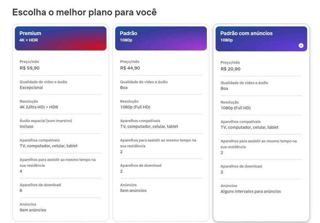 netflix-novos-precos Novos preços da Netflix