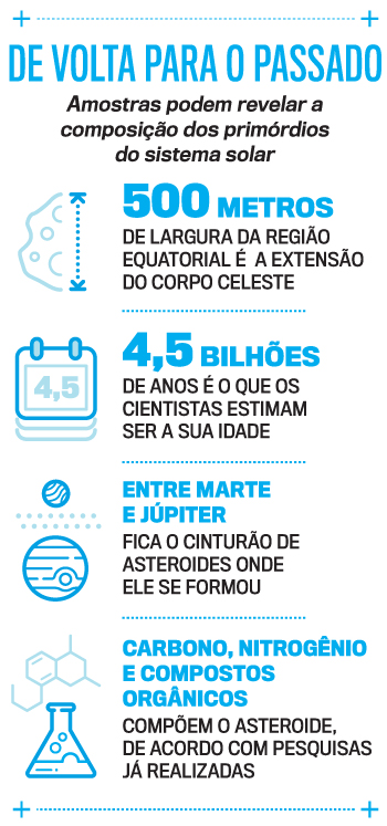 arte espa&ccedil;o