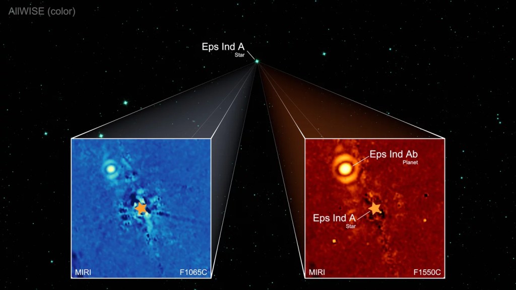 EPS IND AB - Exoplaneta: ferramenta do James Webb possibilita ofuscar brilho da estrela principal para revelar emissões infravermelhas de objetos próximos