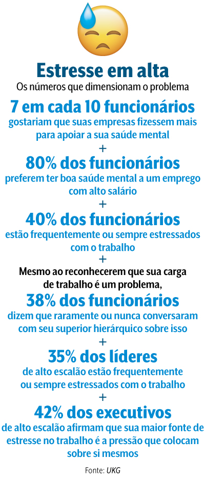 arte sa&uacute;de mental